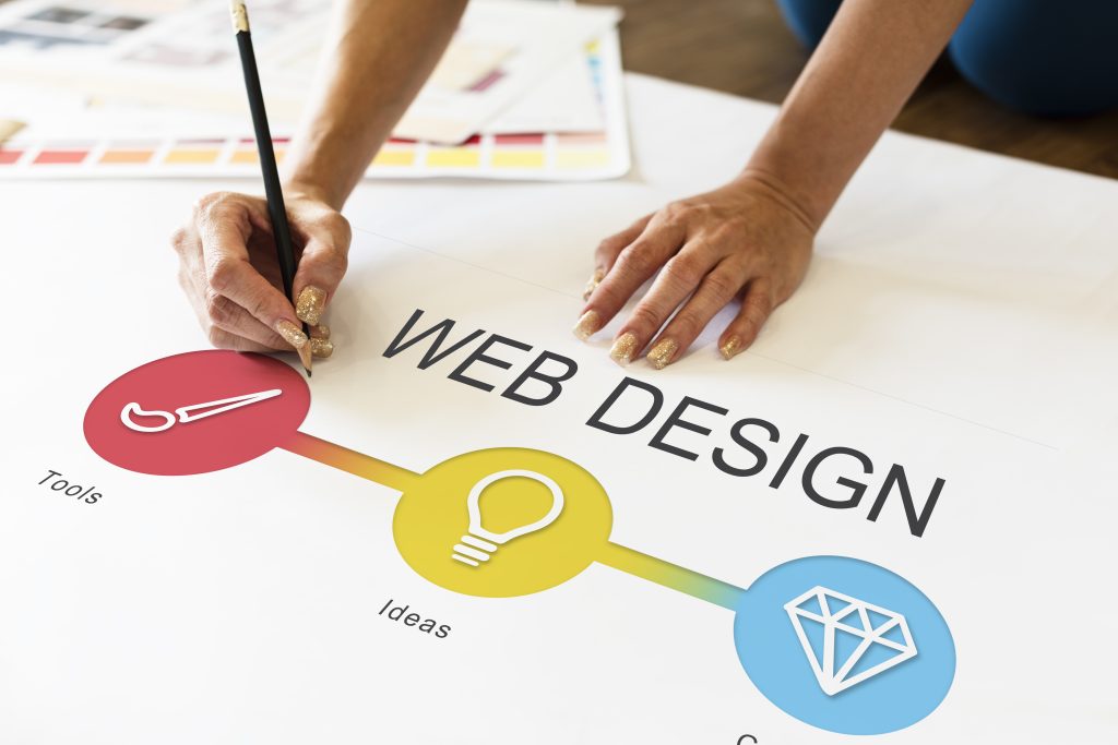Best Website Design Practices